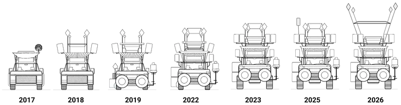 the evolution of our art car, rexan