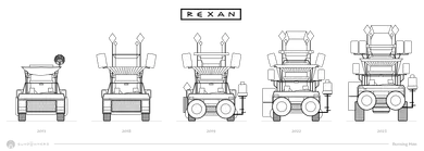 the evolution of our art car, rexan